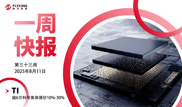 一周快報20250811